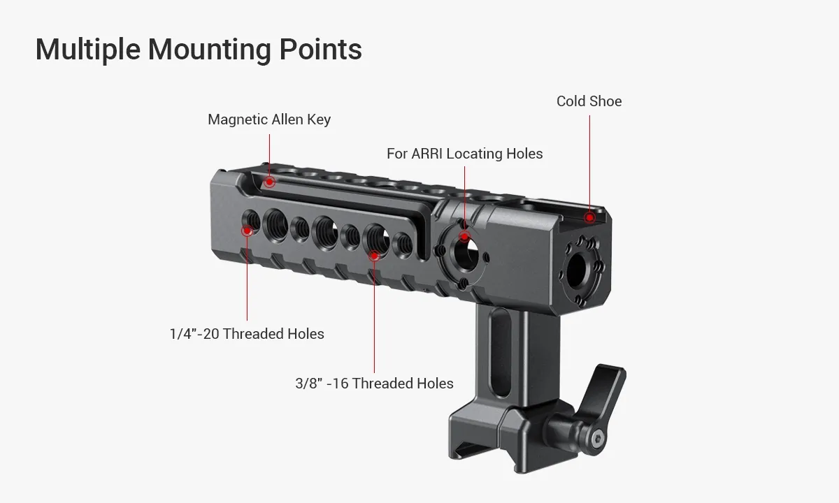 Camcorder Action Stabilizing NATO Handle