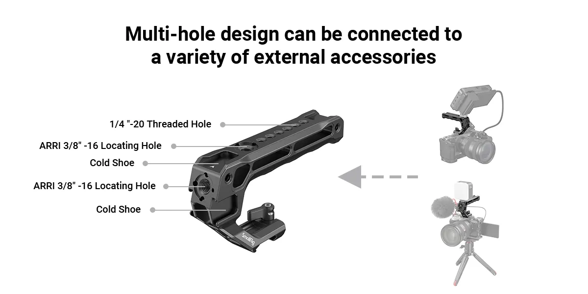 NATO Top Handle