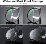 KF Concept KF01.982 46mm MCUV Protection Filter with 28 Multi-Layer Green Coatings HD Waterproof Scratch Resistant (Nano-X Series) - Slika 4