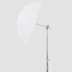 Godox UB-85D transparentni beli kišobran prečnika 85cm je jedinstven modifikator svetla koji kombinuje osobine kišobrana i softboxa