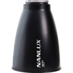 NANLUX RF-NL-L-30 - Slika 3