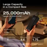 EcoFlow RAPID Power Bank (25000 mAh, 170W) - Slika 9